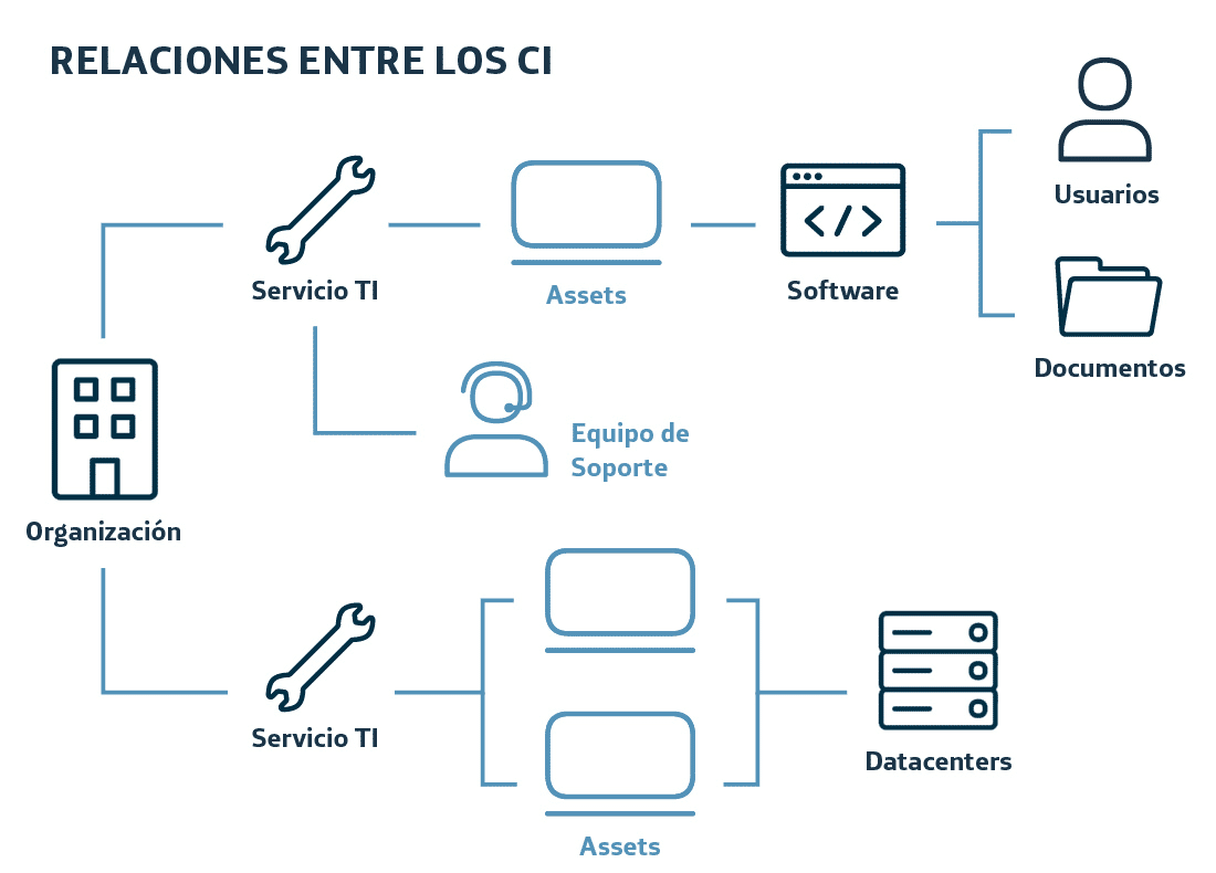 relaciones-ci.jpg